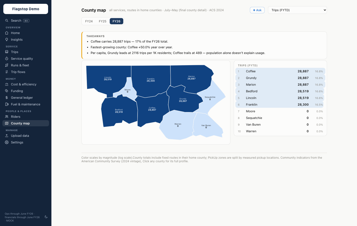 County map page: a shaded service-area map with trips by county and a ranked list